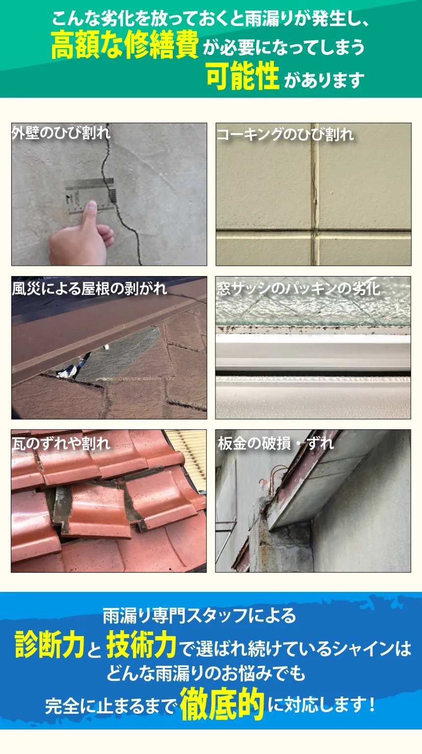 放っておくと高額な修繕費の可能性